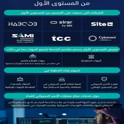 موائد الإفطار في مسجد “سيد الشهداء” بالمدينة المنورة تجسّد التكافل المجتمعي لخدمة الصائمين وضيوف الرحمن