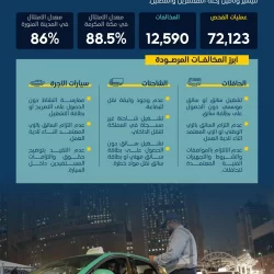 وزير الصناعة والثروة المعدنية يلتقي قادة الأكاديميات والمعاهد الصناعية والتعدينية