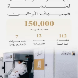 “الجوازات” تعلن مواعيد العمل خلال إجازة عيد الفطر المبارك 1446هـ