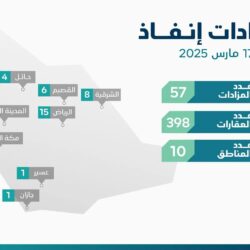 أمانة العاصمة المقدسة تطلق مبادرة “استدامة وأثر” لمعالجة التشوه البصري بمشاركة مجتمعية واسعة