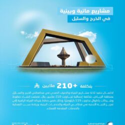 وزارة السياحة تعقد اجتماعًا مع مديري الفنادق بمكة المكرمة.. لإثراء تجربة ضيوف الرحمن