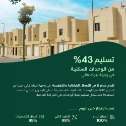 الأمين العام لرابطة العالم الإسلامي يلتقي رئيس الوزراء الهندي