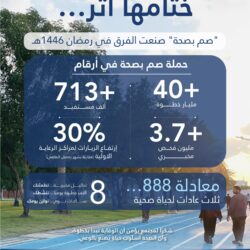 6 أندية ترافق “الخليج” و”الهدى” في التأهل إلى ربع نهائي كأس اتحاد اليد