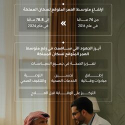 الجمعية السياحية بالقنفذة تعقد اجتماعها الأول برئاسة “الخيري”