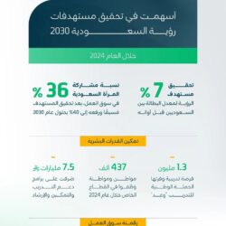 اتحاد الكرة يقترح إقامة بطولة كأس السوبر الآسيوي