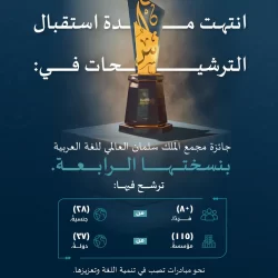 وزير الصناعة والثروة المعدنية يبحث الفرص المتبادلة في صناعة المروحيات مع شركة “إيرباص هيليكوبترز”