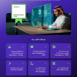 لقاء مفتوح بمناسبة اليوم العالمي للمتاحف يستعرض مستقبل المتاحف السعودية