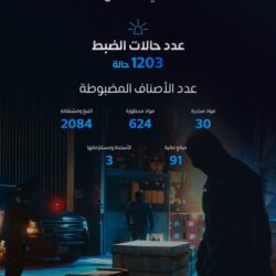 العرجاني يحتفل بزواج محمد و عبدالرحمن