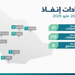الكشف عن موقف ليوناردو مهاجم الهلال أمام العروبة