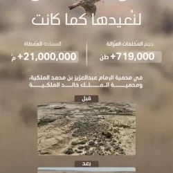 سمو ولي العهد يعلن إطلاق شركة “هيوماين” كرائد عالمي في مجال الذكاء الاصطناعي