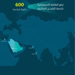 “وقاء” يكشف على أكثر من مليون رأس من الماشية ويدعم موسم حج 1446هـ بإجراءات رقابية ووقائية شاملة