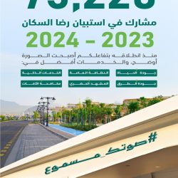 وزارة الصناعة والثروة المعدنية تنفذ 923 جولة رقابية على المواقع التعدينية خلال شهر أبريل الماضي