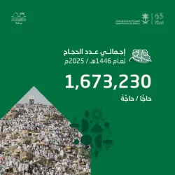 “وقاء” يكشف على أكثر من مليون رأس من الماشية ويدعم موسم حج 1446هـ بإجراءات رقابية ووقائية شاملة