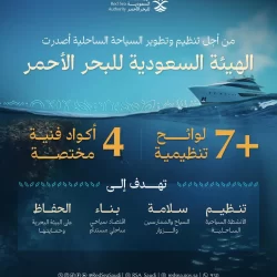 نائب أمير منطقة مكة المكرمة يستقبل القنصل العام لجمهورية العراق بجدة