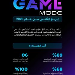 الذهب يهبط من أعلى مستوى في أسبوعين وسط ارتفاع الدولار