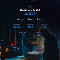 تنفيذ حكم القتل قصاصًا بمواطن في عسير أطلق النار على آخر وقتله