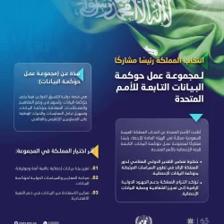 بطولة “نجران تستاهل” تواصل فعالياتها لليوم الرابع بثلاث مباريات