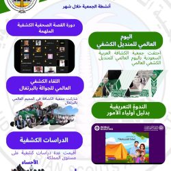 حتى الـ 10 مساءً.. تنبيه من أمطار خفيفة على العاصمة المقدسة ومحافظة الجموم