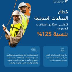 مؤشر سوق الأسهم السعودية يغلق منخفضًا عند مستوى 10696.89 نقطة