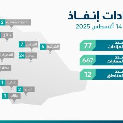 كلية طب الأسنان بجامعة الطائف ضمن أفضل 4 جامعات سعودية في اختبار SCFHS