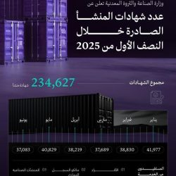 “اليوم العالمي للتصوير”.. ترسيخ لـ “داجيروتايب” أول تقنية ناجحة للتصوير الفوتوغرافي