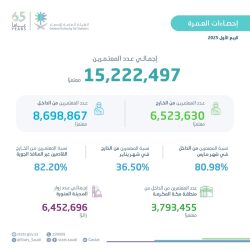 تنفيذ حُكم القتل تعزيرًا في مواطن أقدم على ارتكاب جرائم إرهابية