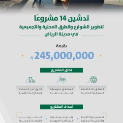 وزير الثقافة يرعى حفل تخريج الدفعة الأولى من برنامج الأوركسترا والكورال الوطني السعودي بالرياض