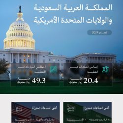 9900 طالب وطالبة ينتظمون في فصول موهبة بالمدارس المتميزة