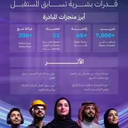 الكشافة السعودية تشارك في المخيم الكشفي الإسلامي العالمي 2025 بجاكرتا