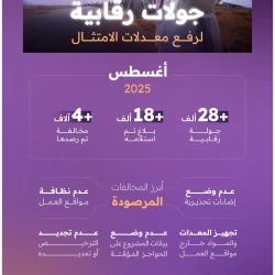 الأرصاد : استمرار هطول أمطار رعدية مصحوبة بزخات من البرد على عدد من مناطق المملكة