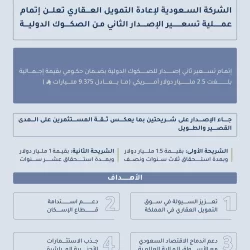 الهلال يحسم قمة مثيرة أمام ناساف في دوري أبطال آسيا للنخبة