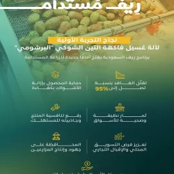 سمو ولي العهد يستقبل رئيس وزراء جمهورية باكستان الإسلامية ويعقدان جلسة مباحثات رسمية ويوقعان على اتفاقية الدفاع الإستراتيجي المشترك