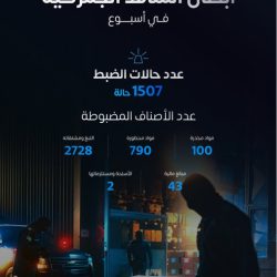 دوري روشن: الهلال يواجه الاتفاق والنصر يستضيف الفتح في قمة السبت