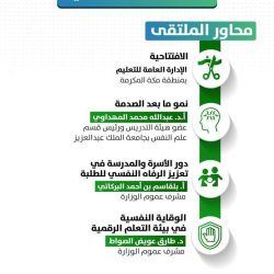 اختتام فعاليات اليوم الأول لملتقى السلامة المرورية على الطرق الحضرية بمنطقة الباحة