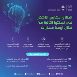 وزير الاستثمار يؤكد أهمية القطاع الخاص في تعزيز النمو الاقتصادي المستدام