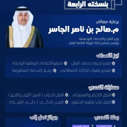 رئيس “الغذاء والدواء”: المملكة جعلت صحة الإنسان محور رؤيتها الطموحة