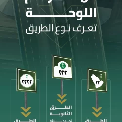 الحزم يحقق فوزه الأول في دوري روشن على حساب الأخدود بثنائية مثيرة