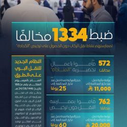 التقارير التلفزيونية الميدانية… جسرٌ لتعزيز الصورة الذهنية وجذب السياحة إلى وادي الدواسر