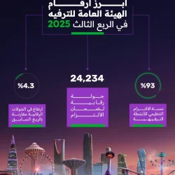 “مدينة الطاقة الذرية والمتجددة” تطلق الإصدار الأول من “مجلة الاستدامة”