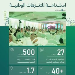 المنتخب السعودي للتايكوندو يحصد الذهب في بطولة قطر الدولية