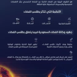 الأرصاد: الفرصة مهيأة لهطول أمطار رعدية مصحوبة وزخات من البرد على هذه المناطق