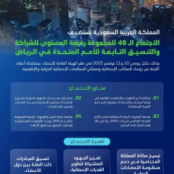 مؤشر سوق الأسهم السعودية يغلق منخفضًا عند مستوى (11244.36) نقطة