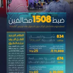 315 صقرًا للمُلاك المحليين تتنافس بمهرجان الملك عبدالعزيز للصقور 2025 في يومه الثالث