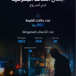 المرور يتيح لزوّار مهرجان الملك عبدالعزيز للإبل تجربة القيادة الآمنة عبر جهاز محاكاة