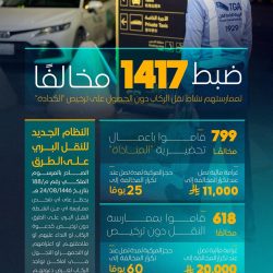 “الاتحاد السعودي للهجن” يختتم مشاركته في فعاليات بوليفارد الباحة