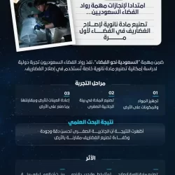 الدوري السعودي للمحترفين: الجولة الثانية عشرة تنطلق غدًا وسط إثارة وترقب جماهيري