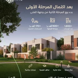 لجنة التحكيم بمهرجان الملك عبدالعزيز للإبل في نسخته العاشرة تعلن أسماء الفائزين في شوط سيف الملك “وضح”