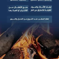 الأهلي يحقق فوزًا صعبًا على الفيحاء