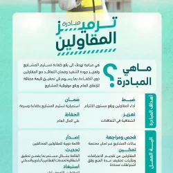 أمانة جدة تبدأ فصل ورفع الخدمات عن المباني الآيلة للسقوط بحي الرويس الثلاثاء المقبل