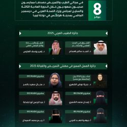 “ريف السعودية” يدعم صغار الصيادين السعوديين بـ1450 محرك قوارب وجهاز استغاثة حديثًا لتعزيز السلامة البحرية